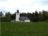 St. Miklavž above Mače